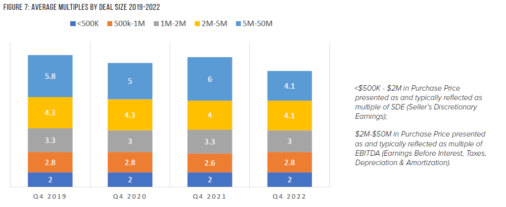 instead-of-selling-they-re-growing-the-woodward-company